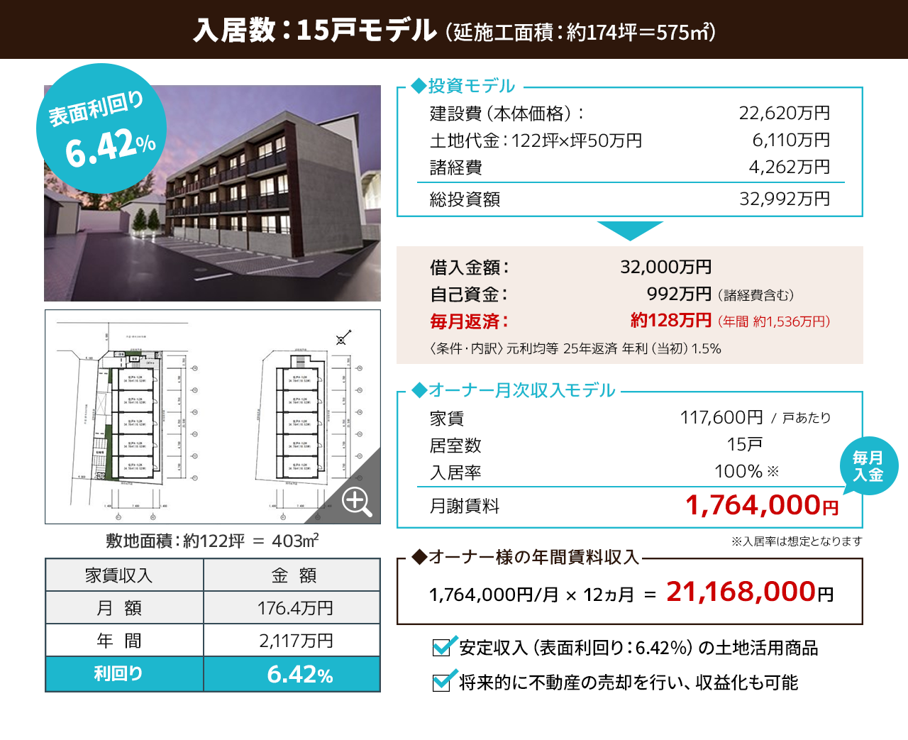 ローコストRCマンションプランイメージ1